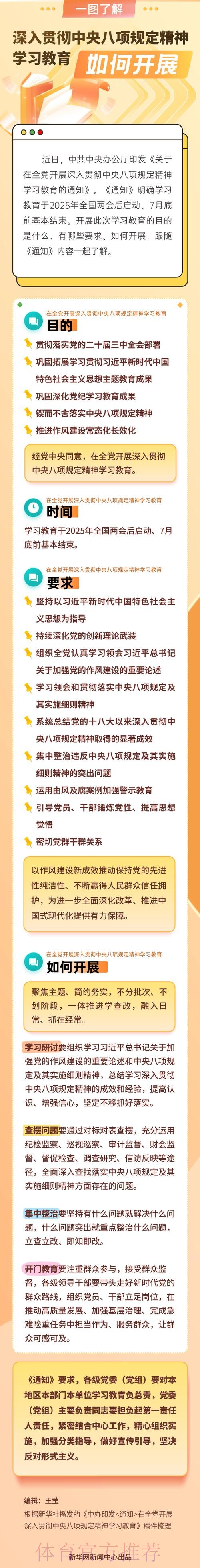 国家体育总局篮球中心中国篮球协会联合党委召开深入贯彻中央八项规定精神学 国家体育总局篮球中心中国篮球协会联合党委召开深入贯彻中央八项规定精神学