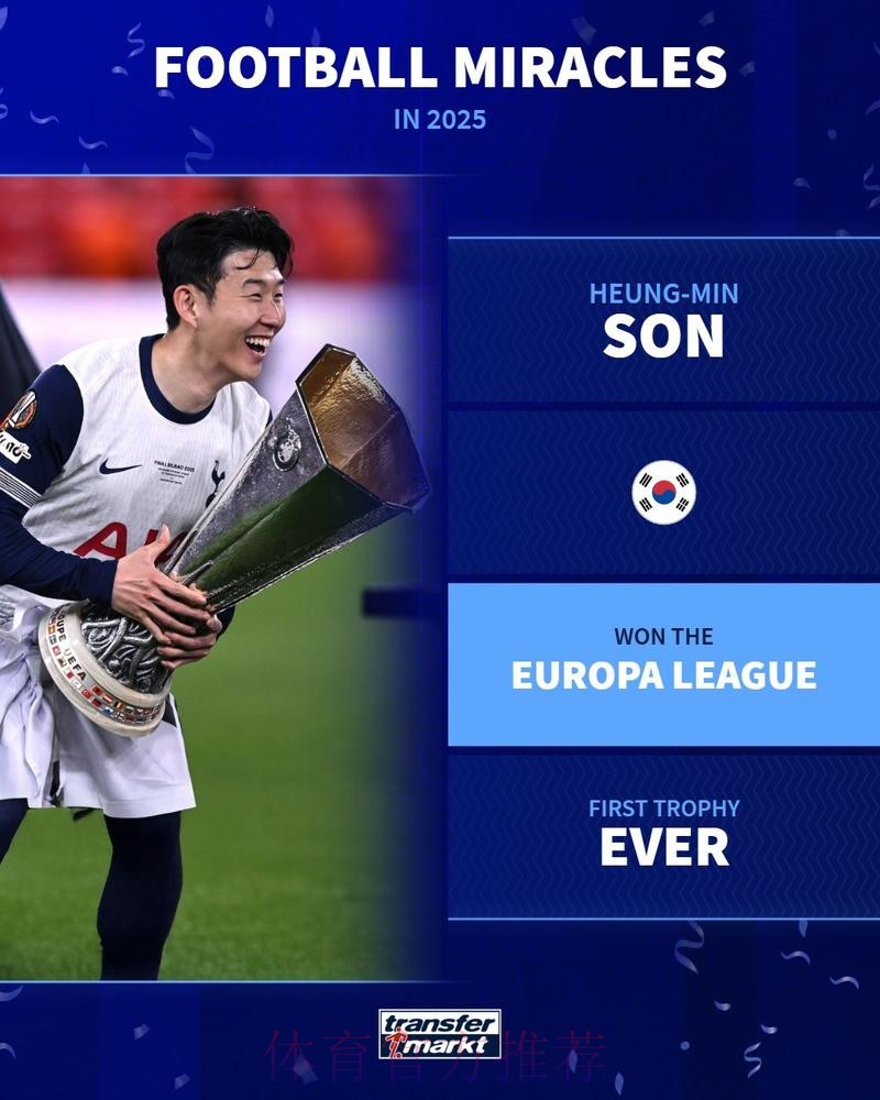 德转列2025足坛奇迹:库拉索首入世界杯、曼联不敌格林斯比上榜 德转列2025足坛奇迹:库拉索首入世界杯、曼联不敌格林斯比上榜